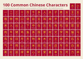 100 Basic Chinese Characters Usefulcharts Chinese Characters Basic Chinese Chinese