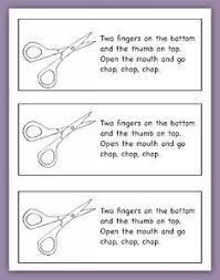 Scissor Skills Development Chart Google Search Fine