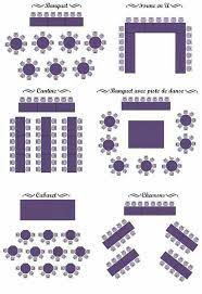 Plan De Table Mariage Plan De Table Mariage Mariage Organisation Mariage