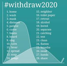 Introducing Withdraw2020 A Daily Art Challenge For Covid 19 Simcha Fisher How has the year been?