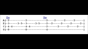 We Wish You A Merry Christmas ноты для гитары Game Of Thrones Soundtrack Ukulele Tabs Ukulele Tabs Ukulele Ukulele Chords