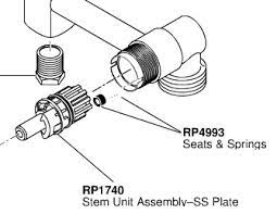 How to assemble the shower faucet / replace the old cartridge? How Can I Fix This Persistently Leaky Shower Faucet Home Improvement Stack Exchange
