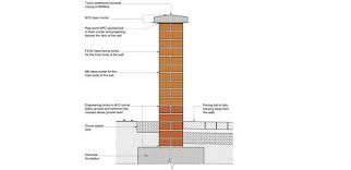 Brick suppliers do not control the wall height, length or restraints so therefore do not control structural adequacy. 10 Dos And Don Ts Of Freestanding Brick Walls Labc