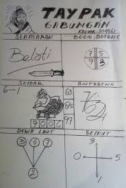 Markas Syair Togel Facebook