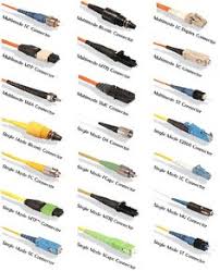 15 Best Fiber Optic Connectors Images Fiber Optic