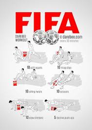 Visual Workouts Soccer Training Soccer Workouts Football Workouts