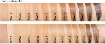 Mac Makeup Shade Chart Makeupview Co