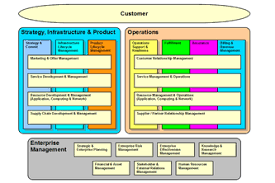 Devang Sharma's (devangsharma25398) software portfolio
