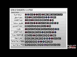 Grand theft auto v achieves the extraordinary. ÙƒÙ„Ù…Ø§Øª Ø³Ø± Gta 5 Ps4 Ø§Ø±Ù‚Ø§Ù… Kalimat Blog
