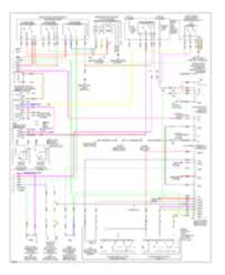 Basic air conditioning wiring diagram. Air Conditioning Toyota Highlander Limited 2011 System Wiring Diagrams Wiring Diagrams For Cars