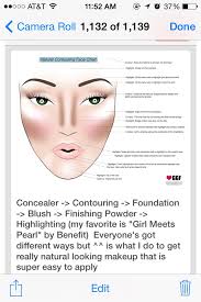 natural contouring face chart by