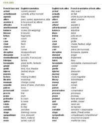 Oxfordlanguage List Of Gallicism French Words French Words With Meaning French Phrases