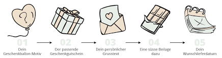 Weitere ideen zu sprüche zum ruhestand, pensionierung, sprüche zum abschied kollegen. Ballon Versenden Zum Passenden Anlass Pension