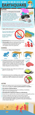 Earthquake Preparedness Tips Infographics Source Http Energizepinas Com Earthquake Prepared Earthquake Safety Tips Earthquake Preparedness Earthquake Safety