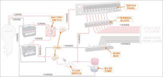 This type of guest marine battery selector switch wiring diagram permits you an enormous degree of flexibility to develop what you want to generate. How To Wire A Boat Beginners Guide With Diagrams New Wire Marine