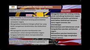 Kita perlu mengenali serta menghormati raja dan pemimpin negara kita kerana mereka yang berusaha mengekalkan keamanan dan kesejahteraan negara. Langkah Langkah Mengekalkan Kedaulatan Negara Apabila Membnicangkan Tentang Soal Kedaulatan Negara Ia Secara Tidak Langsung Mempunyai Kaitan Dengan Soal Keselamatan Negara Tumblrser