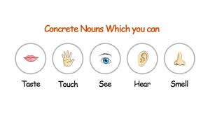 Maybe you would like to learn more about one of these? Pengertian Concrete Noun Contoh Kata Dan Kalimat Concrete Noun Dalam Bahasa Inggris Studybahasainggris Com