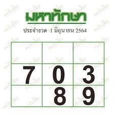 เลขมหาทักษา 16 11 64 download