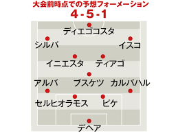 Jun 09, 2021 · 2010年南アフリカw杯での奮闘を振り返る（全5回） プロレス人気コラムが電子書籍に！ 伝説の名勝負はもちろん、歴史に残る事件をプレーバック！ ã‚¹ãƒšã‚¤ãƒ³ä»£è¡¨ è©¦åˆæ—¥ç¨‹ é¸æ‰‹ 2018ãƒ¯ãƒ¼ãƒ«ãƒ‰ã‚«ãƒƒãƒ— Wæ¯ ãƒ­ã‚·ã‚¢å¤§ä¼š ã‚µãƒƒã‚«ãƒ¼ æœæ—¥æ–°èžãƒ‡ã‚¸ã‚¿ãƒ«