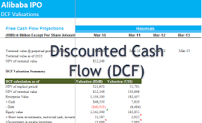 In This Article We Are Discussing Discounted Cash Flow Analysis By Giving A Real Time Example Of A Company Lets Learn Its Components Cal Cash Flow Cash Flow