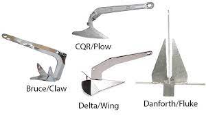 Pin By Captain Cody On Fishing Gear Boat Anchor Best Boats Boat