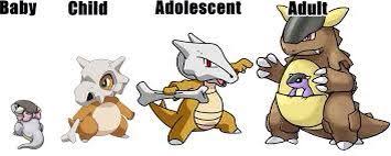 cubone evolve form pokemon character fictional characters