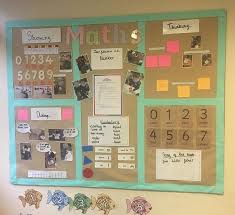 Maths Working Wall In Nursery Includes Reasoning From The Maths Mastery Approaches By Miss Grey And Maths Working Wall Classroom Displays Eyfs Maths Display
