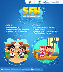 Pengaliran wang keluar ke negara asing amat merugikan rakyat dan negara ini. Suka Duka Belajar Di Rumah Dari Perspektif Siswa Apa Kata Mereka Madiuntoday