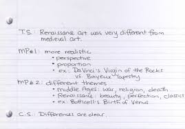 With experience, you'll undoubtedly find your own basic make the outline's specific details (a, b, c) the secondary examples, facts, statistics Paragraph Outline Ms Liew S Class