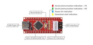 As arduino nano is also based on atmega328p microcontroller, the technical specifications are similar to that of uno. Seeeduino Nano Seeed Wiki