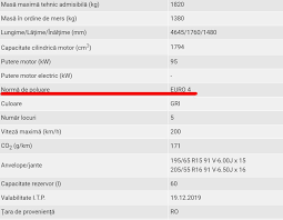 De mitch, 13 februarie, 2008 în generalitati polo. Cum Afli Norma De Poluare A MaÈinii Tale Pentru A PlÄti Taxa Oxigen