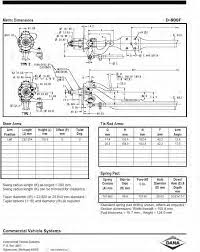 Dana corporation, spicer axle division, re­ serves the right to make changes from time to time, without notice or obligations, in specifica­ tions, descriptions, and illustrations, and to discontinue models or revise designs. Http Global Dana Com Media Danacom Files Media Asset Aftermarket Files Aftermarket Batch 2 Oe4s6mligs84zlxdhsaag20120712 Steeraxlesappguide Pdf