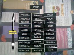 Km, 22, jalan cheras, 43000 kajang, selangor darul ehsan. Pkbm Smk Sultan Abdul Aziz Shah Saas Kajang Photos Facebook