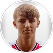 Wrexham (Wales) Updated Squads for FM 2024