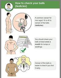 You should not schedule your test for a time when you are having your period. How To Check Your Balls Testicles Dr Njobvu Pharmacy Facebook