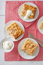 Mehl mit backpulver mischen und esslöffelweise unterrühren, jedoch nur so lange, bis das mehl eingearbeitet ist. Schneller Kuchen Mit 2 Eier Ol Rezepte Chefkoch