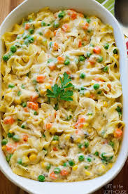 Chicken Noodle Casserole Life In The Lofthouse Chicken Recipes Casserole Noodle Casserole Noodle Casserole Recipes