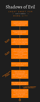 Shadows of evil easter egg guide! Steam Community Guide Guide For Shadows Of Evil 2020 Updated