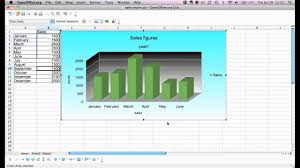 Formatting Charts In Open Office Calc