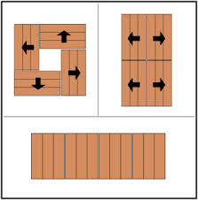 Die weinkisten werden innen und außen, wie schon oben beschrieben, mit einem schwingschleifer geschliffen. Do It Yourself Ideen Fur Eigene Mobel Tipps Studium De