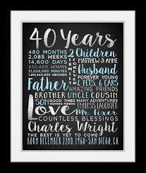 Birthday Gift For Son Turning 2 Custom Gift For Husband On Birthday 40th Birthday 40 Years Etsy Dad Birthday Gift 40th Birthday Friend Birthday Gifts