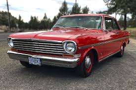 Image result for Ember Red 1963 Nova