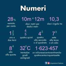 Subito a casa e in tutta sicurezza con ebay! Lucija Ilijic Lucyisgalaxy Profile Pinterest