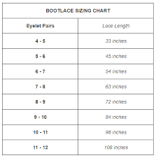 Sizing Chart Pants Shorts Jackets Hats Shirts Us