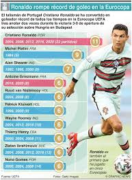 Alemania vs portugal en vivo online; Ana5iehykvdp0m