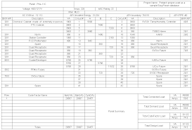 Our company was formed in 2009 by an automation engineer and a purchasing agent from the factory automation industry. Schedules