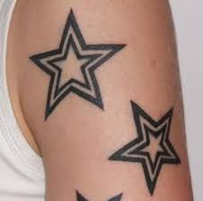 7 types of wrist tattoos. Star Tattoo Meanings Ideas And Pictures Tatring