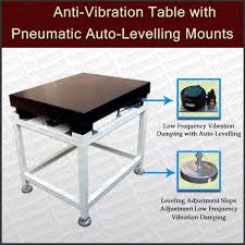 Pin On Anti Vibration Table