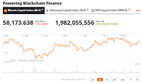 The number of people holding btc in their own wallets is dwarfed by retail investors happy to leave their bitcoin with a custodian such as coinbase, square's cash app or paypal. Dyvkykpbfoik M