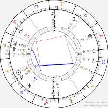 Best of 2020 › the best movies of the year. Birth Chart Of Agnes Jaoui Astrology Horoscope
